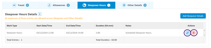 AdditionalShiftDetails-SleepoverHours Edit Delete