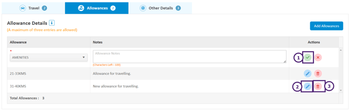 Allowances Add Edit
