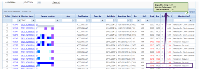 Confirm Shifts 1 Client Disputed 2-1