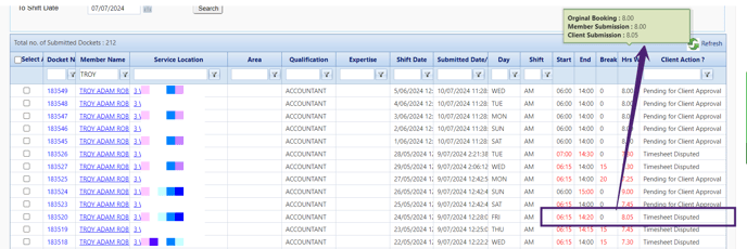 Confirm Shifts 1 Client Disputed-1