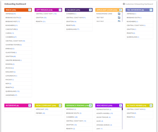 Customise Onboarding Dashboard 4