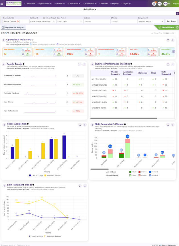 Dashboard-2