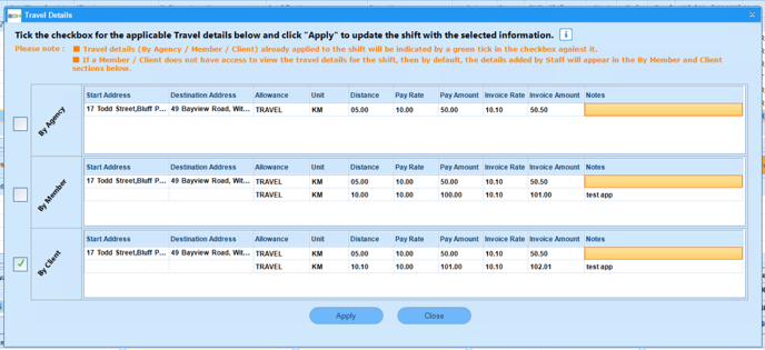 Finance - Travel Details