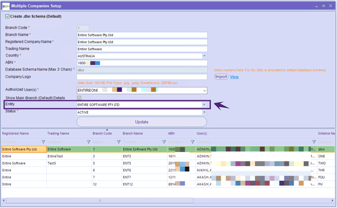 Finance- Entity Details2-2