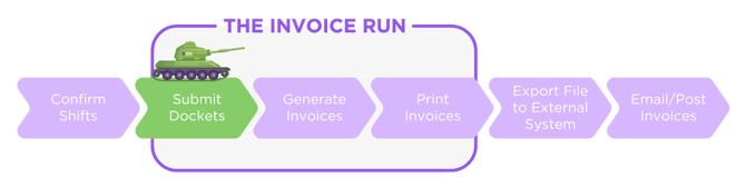 Invoice Run step 2