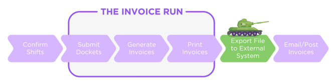 Invoice Run step 5