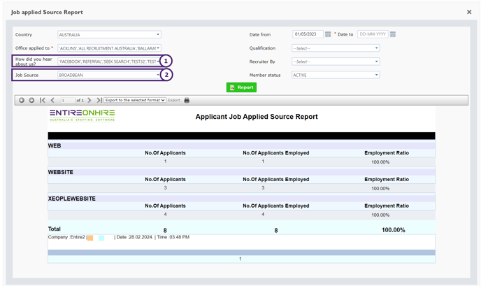 Job Applied Source Report-1