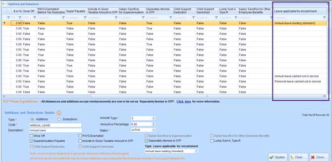 Leave Applicable for Encashment Finance