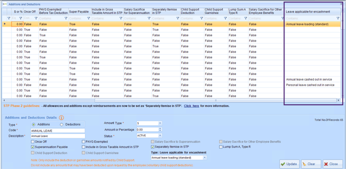 Leave Applicable for Encashment Finance