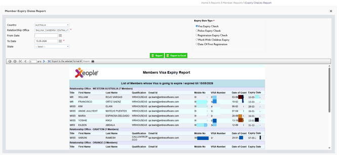 Member Expiry Dates Report