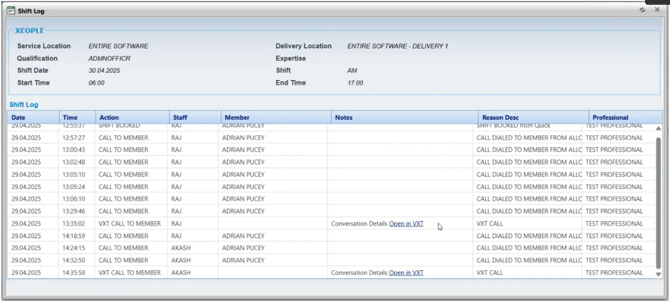 Member Shift Log2