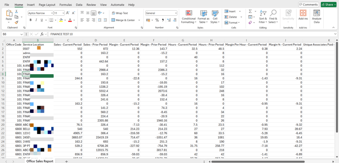 Office Sales Report-CSV-1