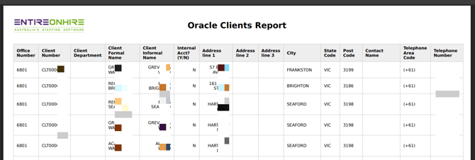 Oracle Clients Report-pdf
