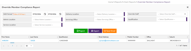 Override Member Compliance Report