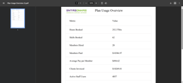 Plan Usages Overview-PDF