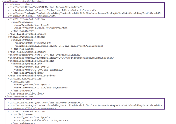 SAW to WHM YTD Tuple file -2