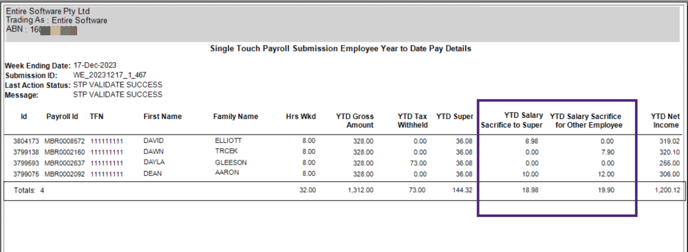 Salary Sacrifice Report-L-2