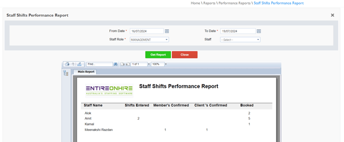 ShiftLog-StaffPerformanceReport2