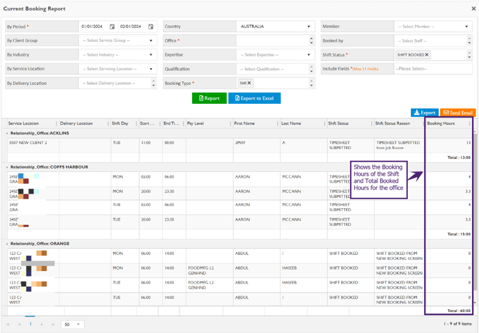 Current Booking Report 2