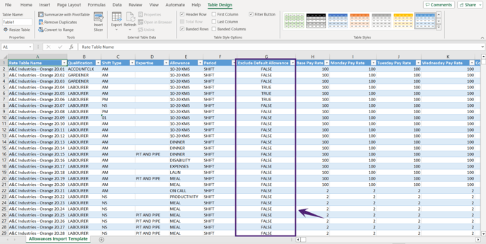 Exclude Default Allowance