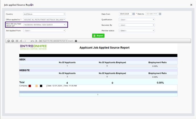 Job Applied Source Report